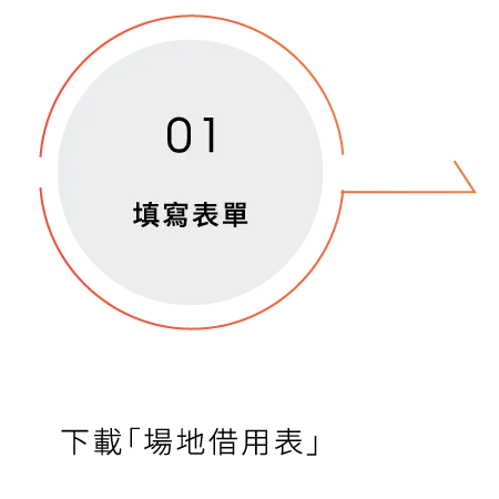 場地租借規則流程圖