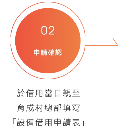 設備借用規則流程圖