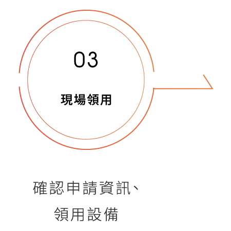 設備借用規則流程圖