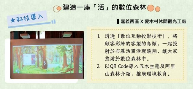【科技加油讚】嘉義西區 x 愛木村休閒觀光工廠