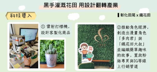 【科技加油讚】彰化田尾 X 鐵花田