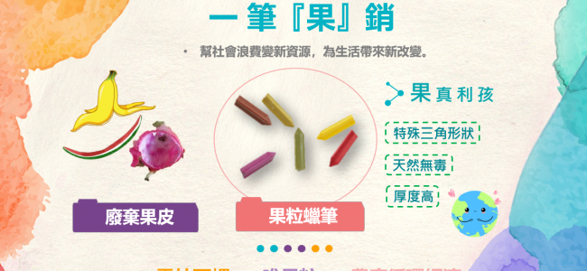 廢棄果皮製蠟筆，彩繪農業新未來