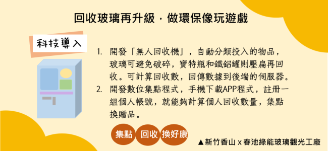 【科技加油讚】新竹香山 X 春池綠能玻璃觀光工廠