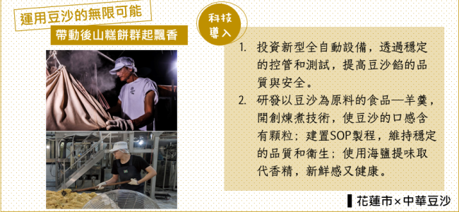 【科技加油讚】花蓮 x 中華豆沙