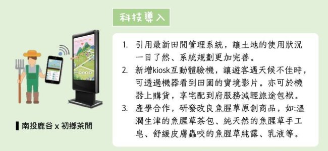 【科技加油讚】南投鹿谷 x 初鄉茶間