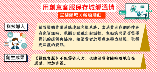 【科技加油讚】宜蘭頭城x藏酒酒莊