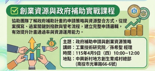 中興新村育成村115年4月份課程 專業課程訓練